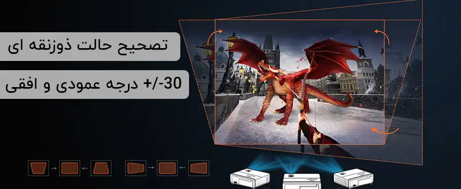 تصحیح کیستون TK700