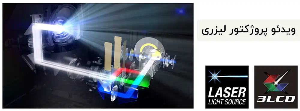 ویدئو پروژکتور لیزری Epson EB-1485F