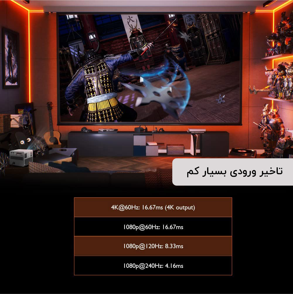 زمان تاخیر کم