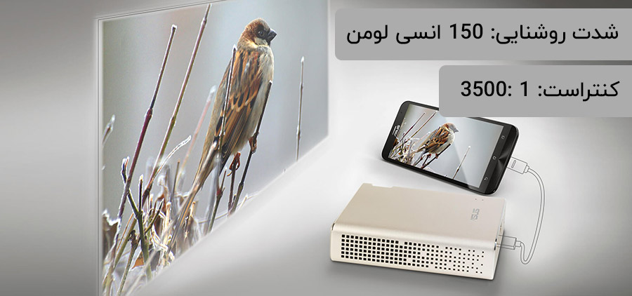 E1Z مناسب برای دستگاه های اندروید و ویندوز