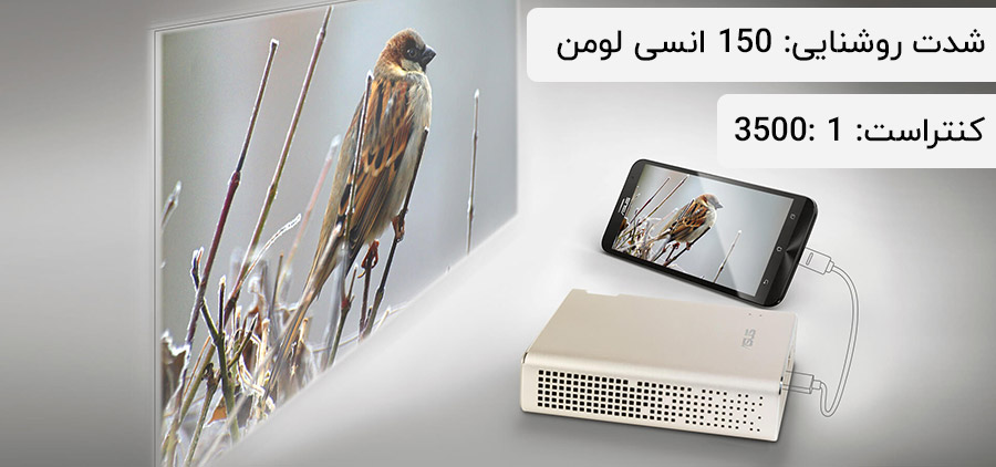 ASUS ZenBeam E1