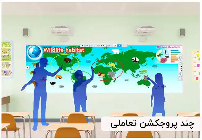دو ویدئو پروژکتور EB-710Ui