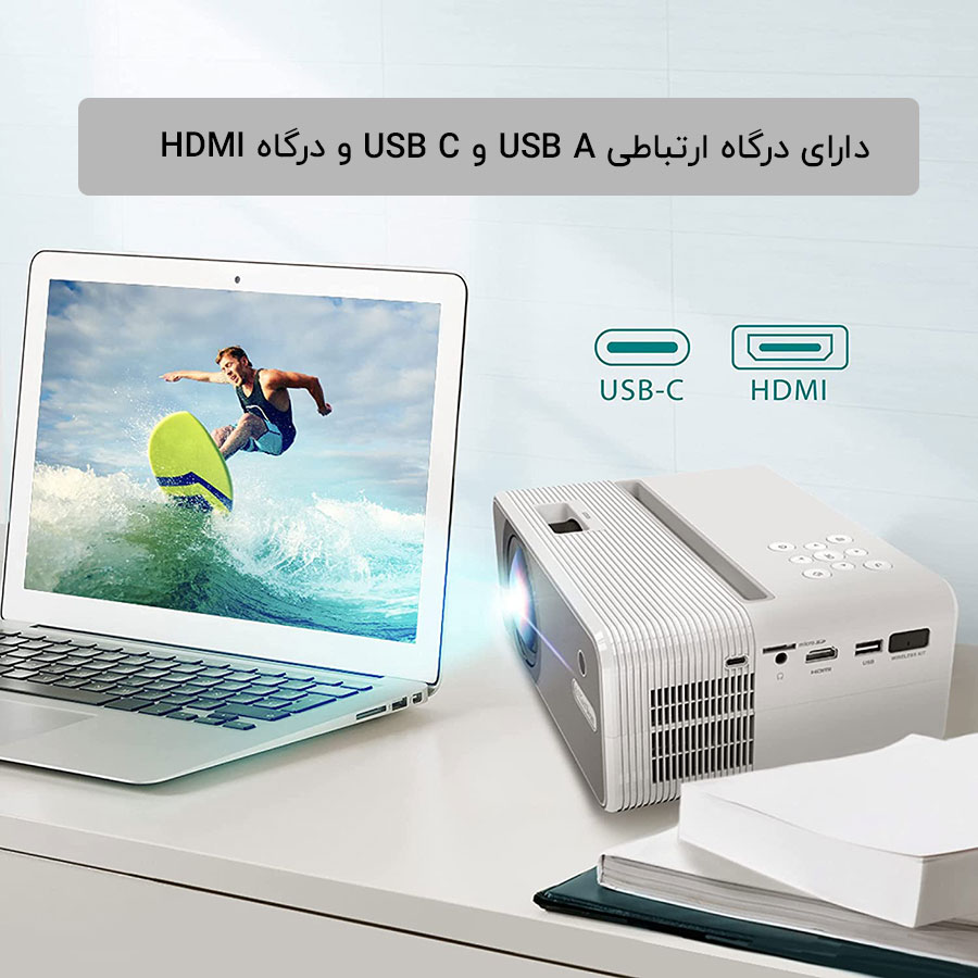 پورت های اتصال EZCAST BEAM H3