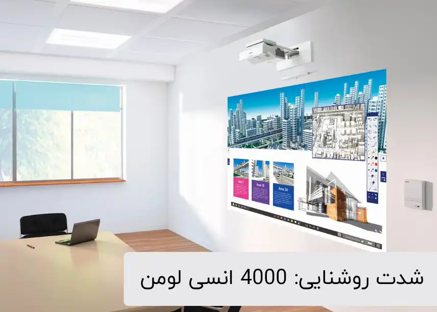 ویدئو پروژکتور اپسون EB-725Wi ا