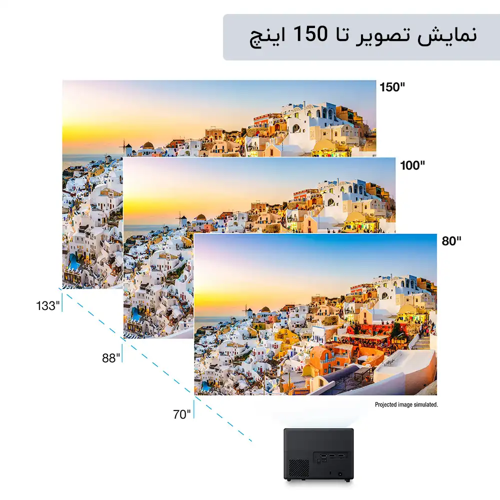 اپسون ef12 صفحه نمایش 150 اینچی