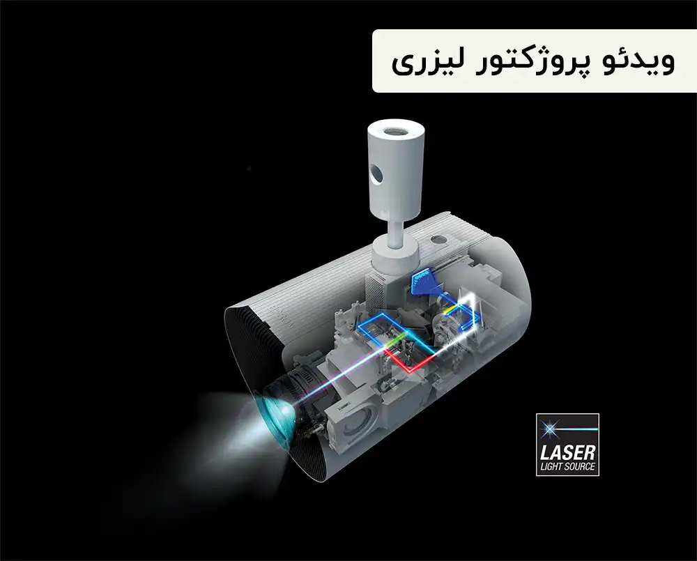 ویدئو پروژکتور لیزری EV-110 LightScene