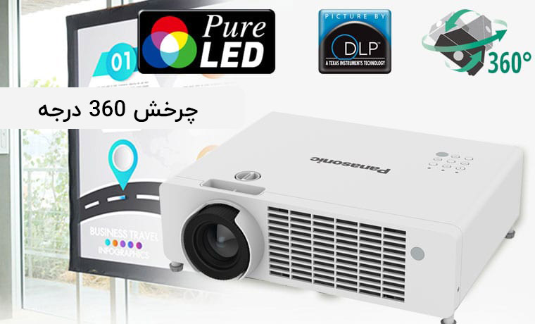 چرخش 360 درجه