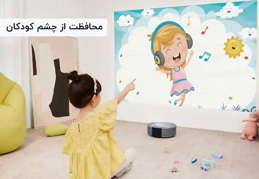 خرید ویدئو پروژکتور شیائومی Formovie R1