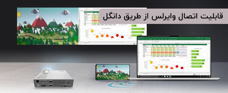 ارتباط وایرلس ایسوس p3b