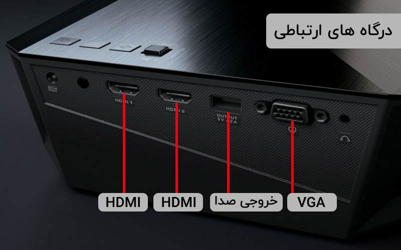 درگاه های ورودی و خروجی asus f1