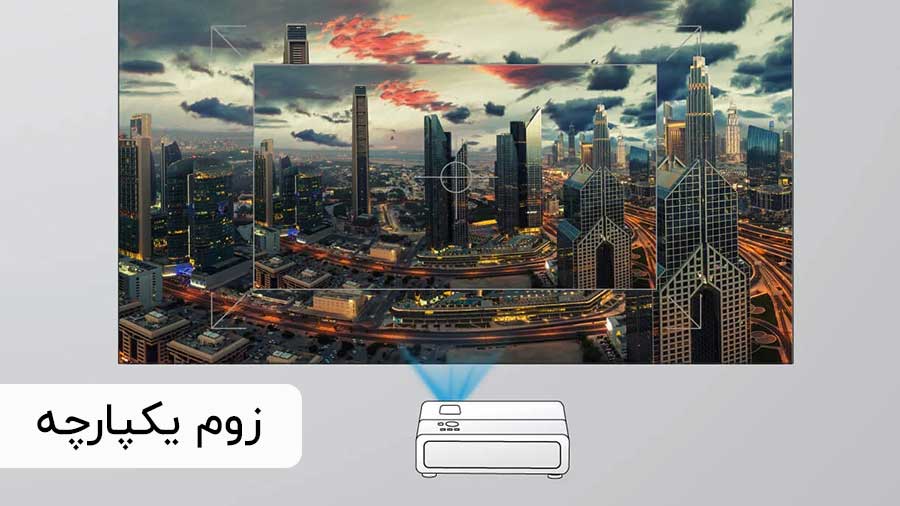 ویدئو پروژکتور BenQ TK850i Projector