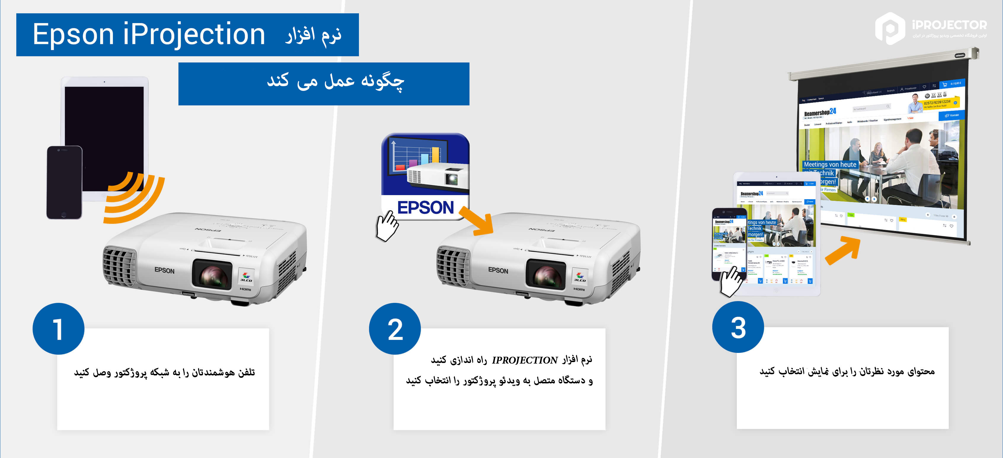 Epson U32 iprojection