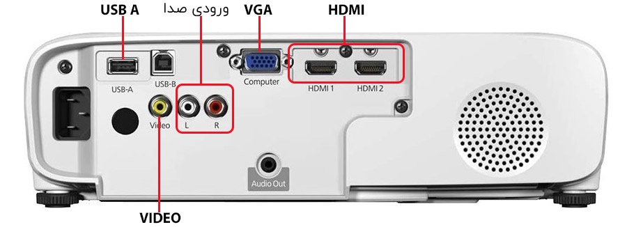 epson-tw750-projector-port