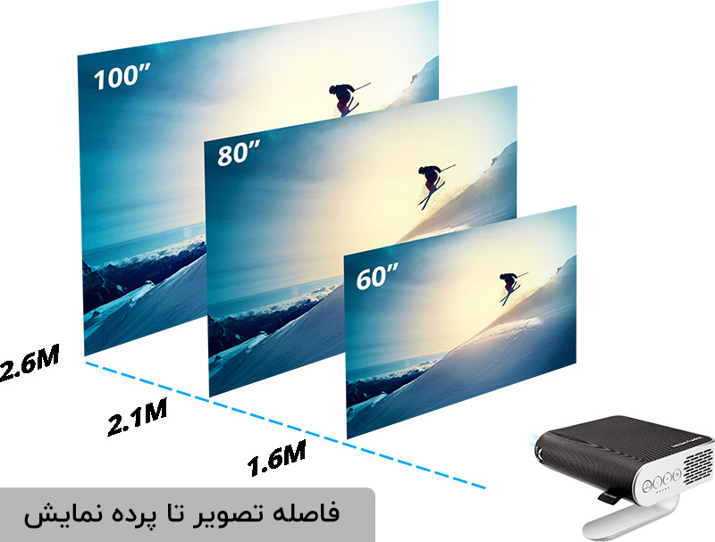 image-Sizes