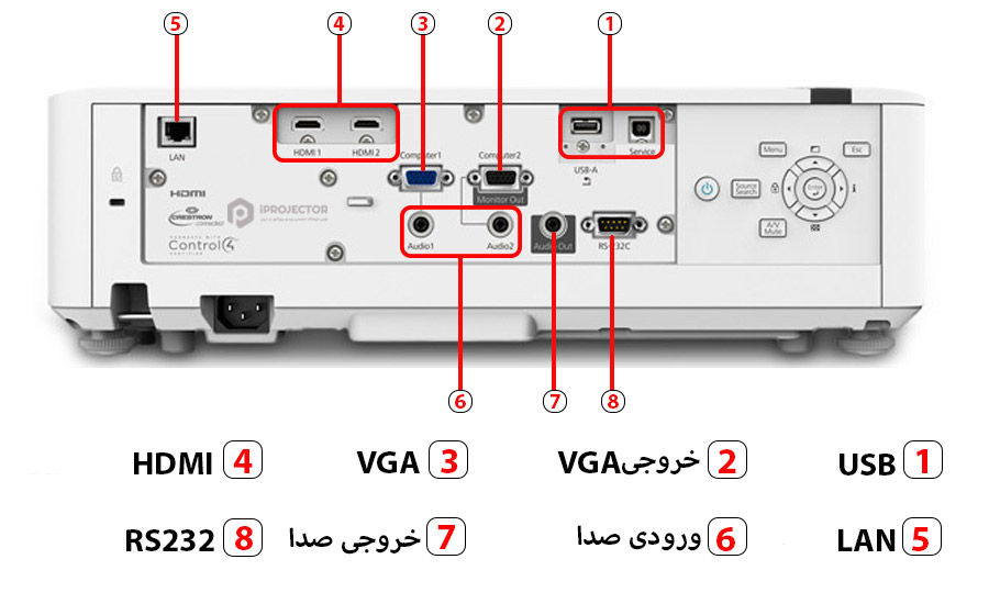 پورت های اپسون L400U