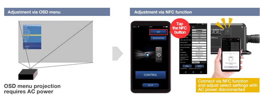 صرفه جویی در زمان آماده سازی با عملکرد NFC