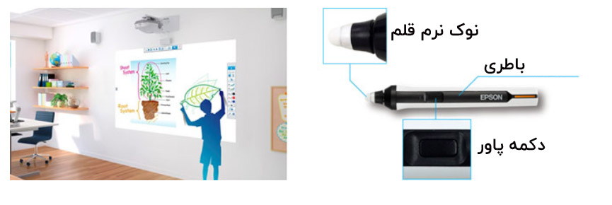 pen-695-projector