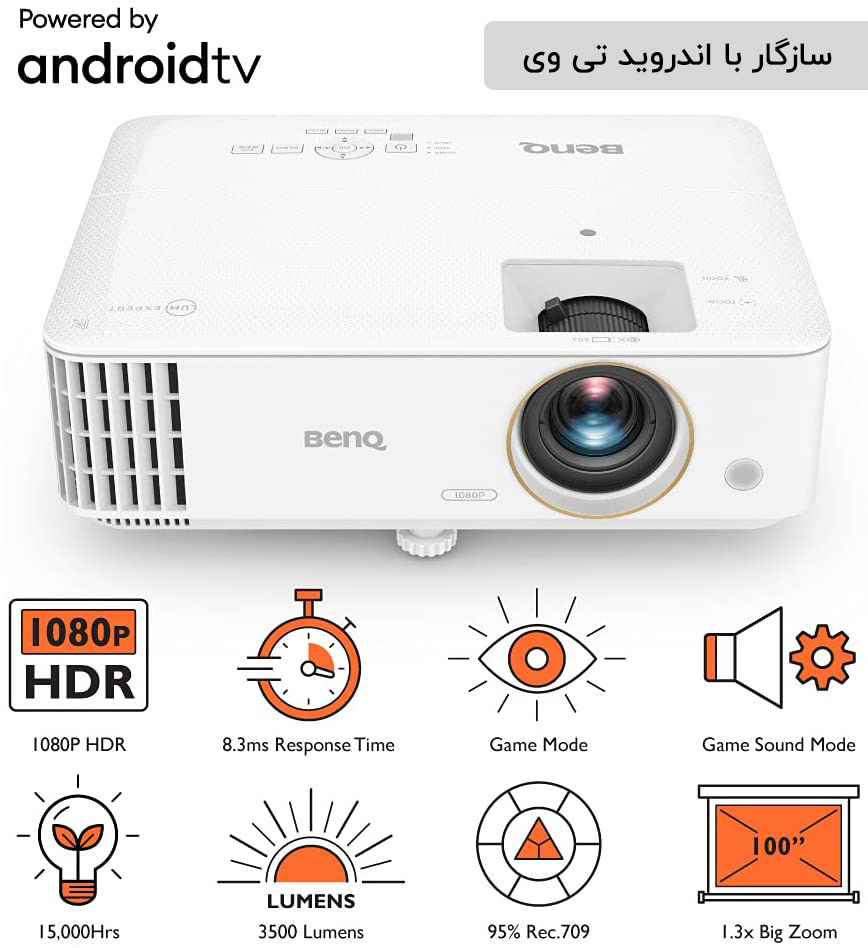 سازگار با اندروید تی وی