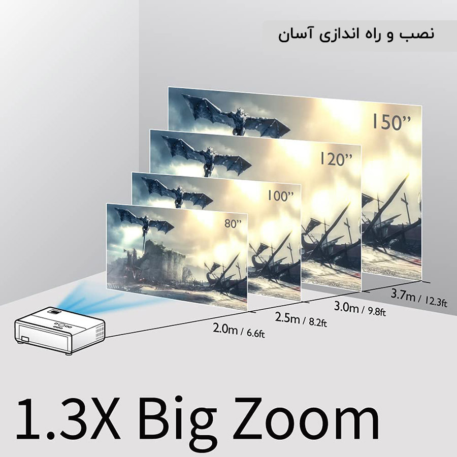 زوم 1.3