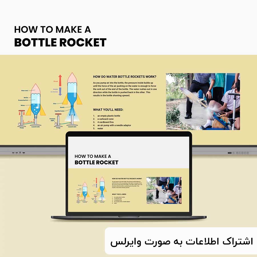 تخته هوشمند بنکیو re01