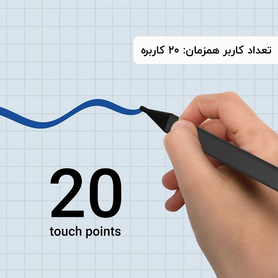 قیمت تلویزیون لمسی برای تدریس