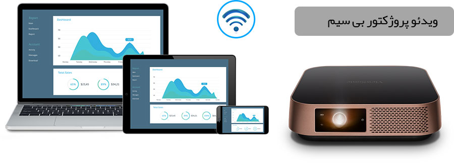 wireless-video-projector-m2