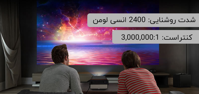 تجربه تماشای 4K Ultra HD