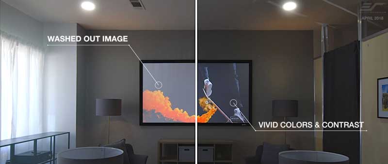 جنس پرده صفحه نمایش ویدئو پروژکتور
