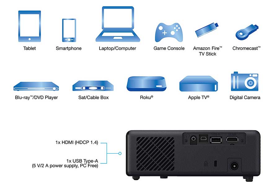 قابلیت اتصال اپسون ef11