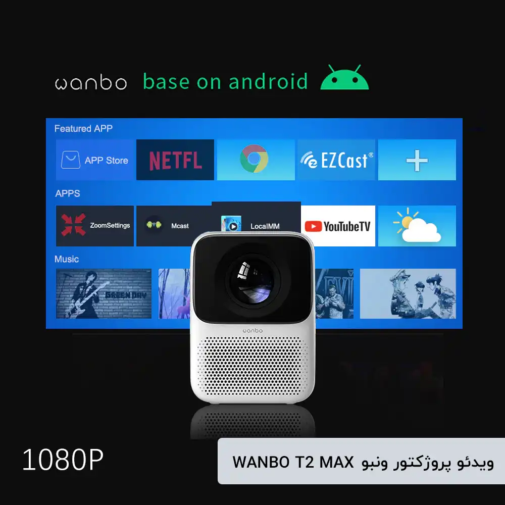 ویدئو پروژکتور جیبی شیائومی WANBO T2 MAX