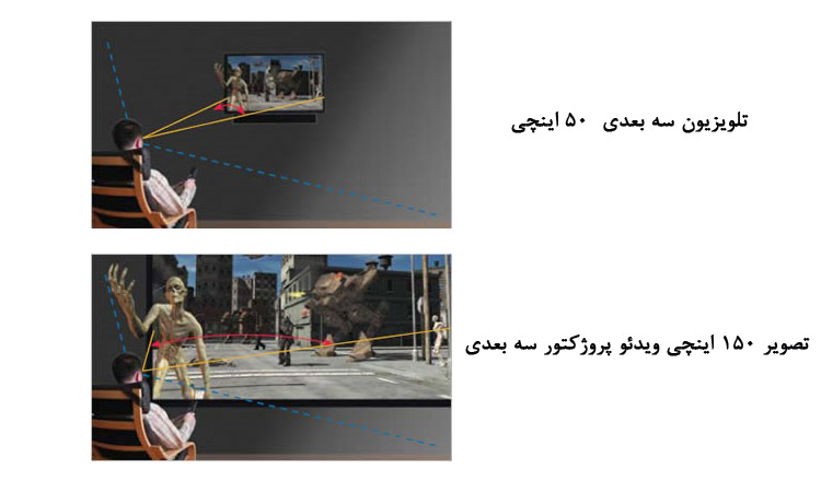 3d pic