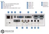 ویدئو پروژکتور  پاناسونیک PANASONIC PT-VX430